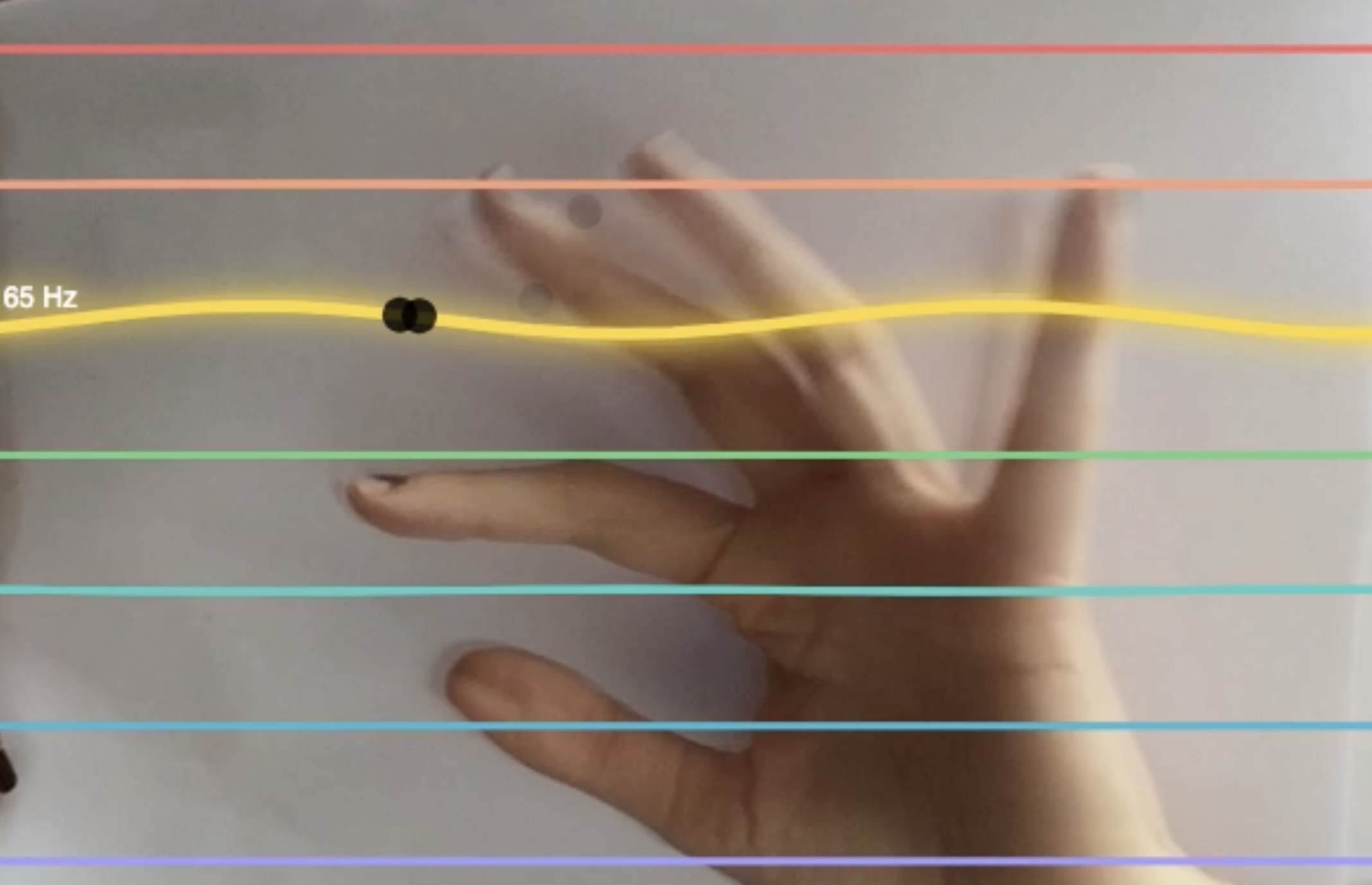 Movimiento de dos dedos